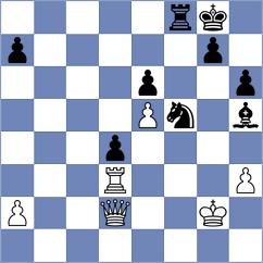 Mayank - Karthikeyan (Chennai IND, 2025)