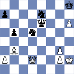 Schindler - Mayta Aiza (chess.com INT, 2025)