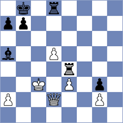 Nguyen - Tica (Chess.com INT, 2020)