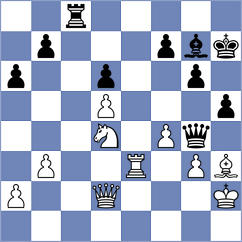 Yang - Mafra (chess.com INT, 2025)