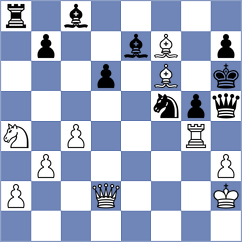 Sychev - Gallegos (Chess.com INT, 2021)