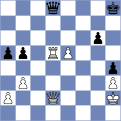 Sargsyan - Krol (New York USA, 2024)