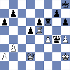 Boruchovsky - Caruana (chess.com INT, 2023)