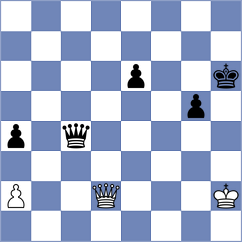 Borawski - Tologontegin (chess.com INT, 2023)