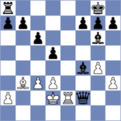 Martin - Munkhzul (Chess.com INT, 2021)