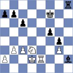Osmonbekov - Meshkovs (chess.com INT, 2021)