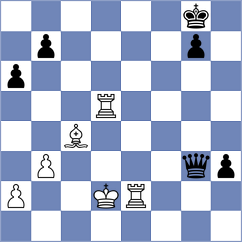 Kohanov - Kriukov (Perm, 2007)