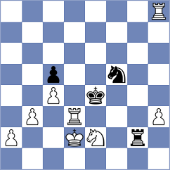 Galaktionov - Khrapko (chess.com INT, 2025)