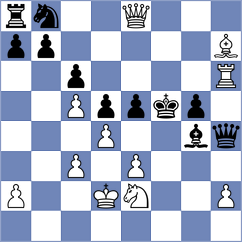 Gubajdullin - Bristy (Chess.com INT, 2021)