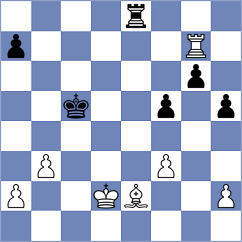 Orozbaev - Dias (chess.com INT, 2025)