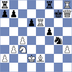 Bykov - Semenenko (chess.com INT, 2024)