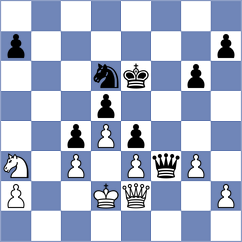 Bucciarelli - Gonzalez (Chivilcoy, 1995)