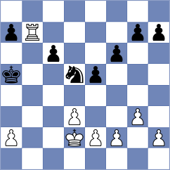 Kovalev - Golubovskis (Chess.com INT, 2021)