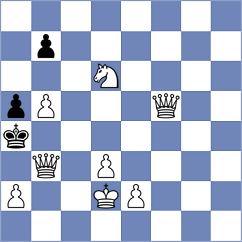 Gutierrez Olivares - Fernandez (chess.com INT, 2023)