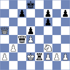 Scheruebl - Hapke (Playchess.com INT, 2008)