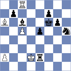 Stevens - Zaksaite (chess.com INT, 2022)
