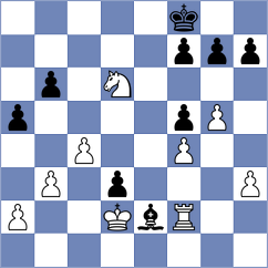 Goltsev - Alavi Moghaddam (Chess.com INT, 2021)