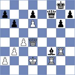 Wagner - Baskakov (chess.com INT, 2024)
