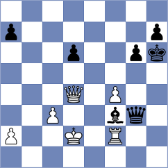Bodnaruk - Hou (chess.com INT, 2024)