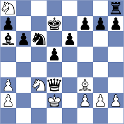 Milenov - Filipov (Pernik, 2003)