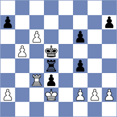 Denisenko - Shubhi Gupta (chess.com INT, 2024)