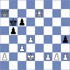 Johnsen - Ford (Churchill, 2000)