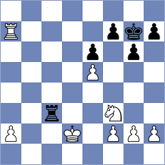 Auburn - Arance Gonzalez (Playchess.com INT, 2004)