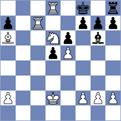Shukhman - Aishani Pathak (FIDE Online Arena INT, 2024)
