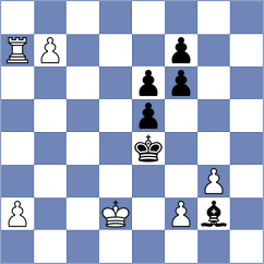 Csonka - Svane (chess.com INT, 2025)