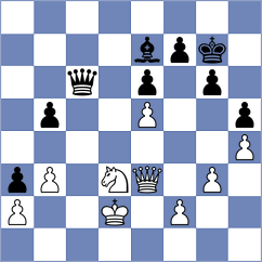 Bora - Cofre Archibold (chess.com INT, 2025)