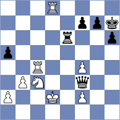 Chapman - Mikhalevski (Porto Santo POR, 2024)