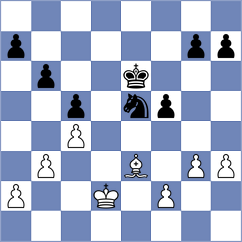 Gusain - Li (Aksu, Xinjiang CHN, 2024)