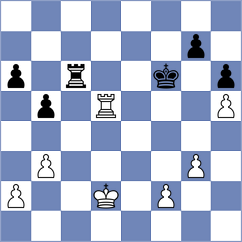 Mizzi - Acikel (chess.com INT, 2023)