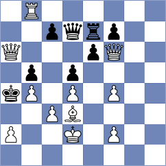 Fur - Ramirez Rivas (Playchess.com INT, 2004)