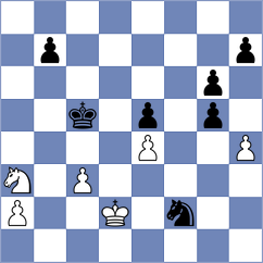 Fikiet - Tekeyev (chess.com INT, 2025)