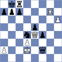 Duda - Alekseenko (chess.com INT, 2024)