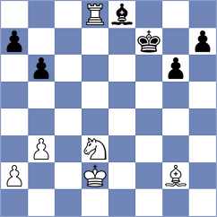 Sharshenbekov - Matthes (chess.com INT, 2024)