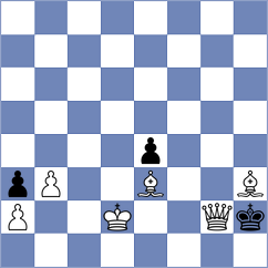 Debashis - Sai (Chess.com INT, 2017)