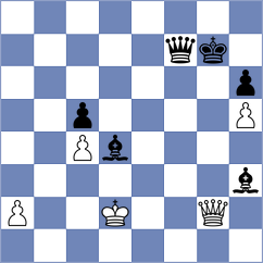 Marchesich - Khater (chess.com INT, 2024)
