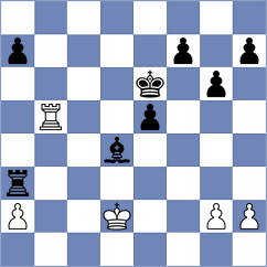 Mehrkhah - Daraei (Chess.com INT, 2021)