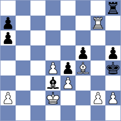 Pang - Gandhi (chess.com INT, 2024)