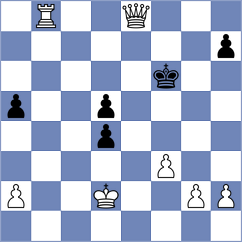 Tristan - Diakonova (Chess.com INT, 2020)