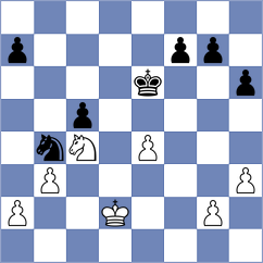 Malovichko - Gerasimov (St Petersburg, 2002)