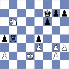 Crespo Arce - Martin Fernandez (Gijon, 2000)