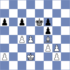 Costello - Uzuner (chess.com INT, 2024)