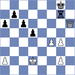 Xiong - Gorodetzky (chess.com INT, 2024)