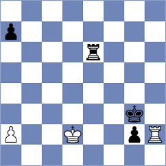Nowacka - Kukla (Wroclaw POL, 2024)