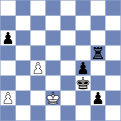 Zeydan - Kepeschuk (chess.com INT, 2024)