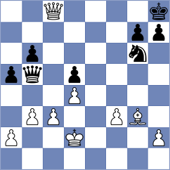 Rian - Essing (chess.com INT, 2025)
