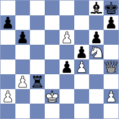 Le Tuan Minh - Novikov (chess.com INT, 2023)